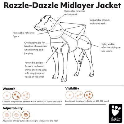 Hurtta Razzle-Dazzle Midlayer Reversible Coat in Beetroot